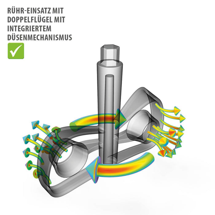 GEFU Multizerkleinerer SPEEDWING
