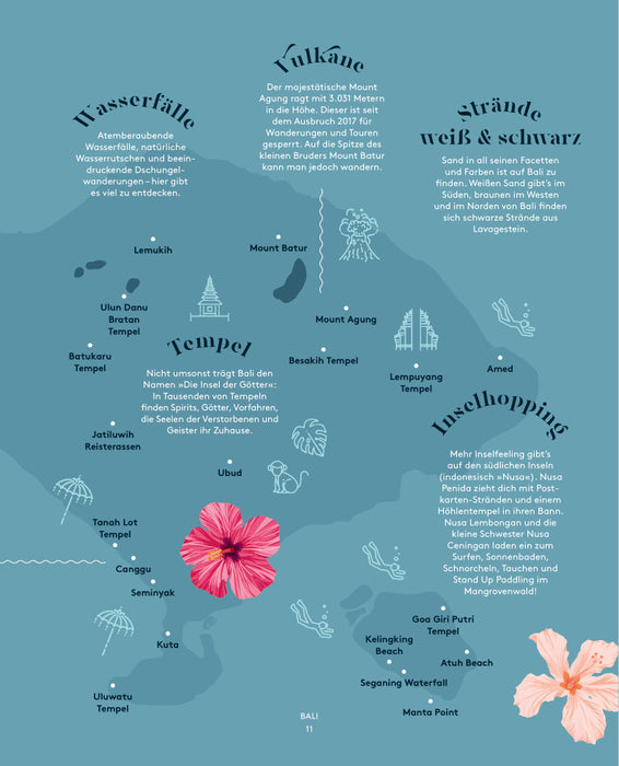 Bali – Das Kochbuch