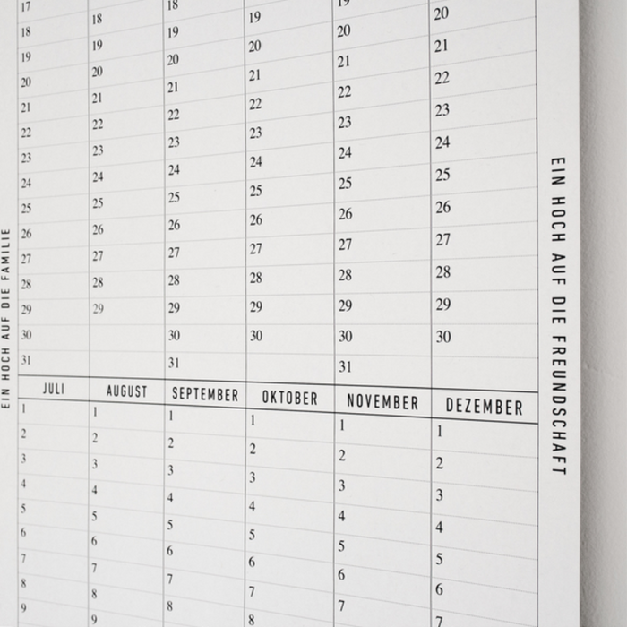 Der Geburtstagskalender