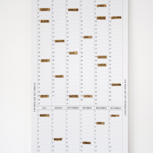 Der Geburtstagskalender