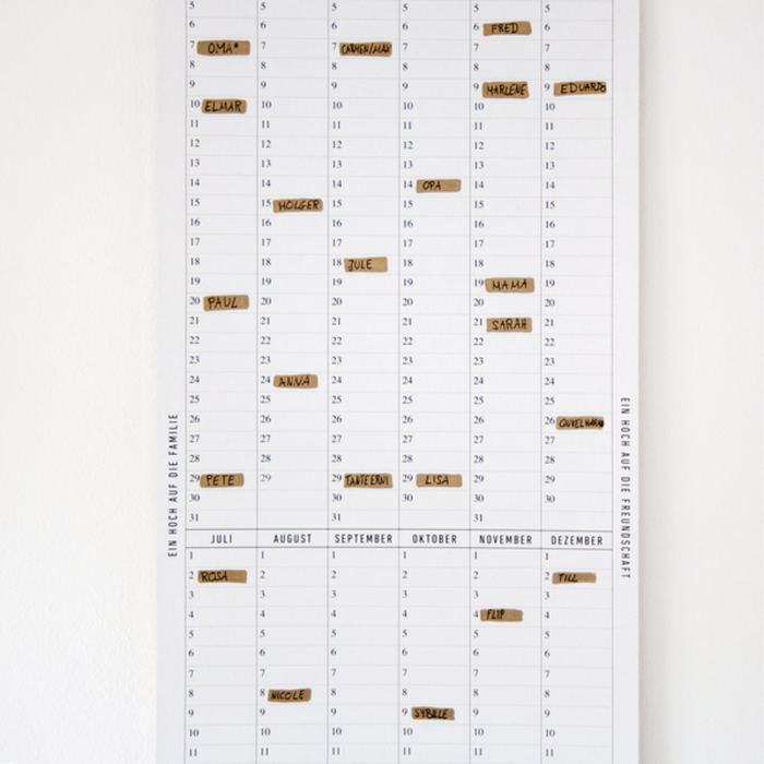 Der Geburtstagskalender