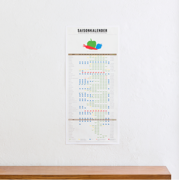 Der Saisonkalender