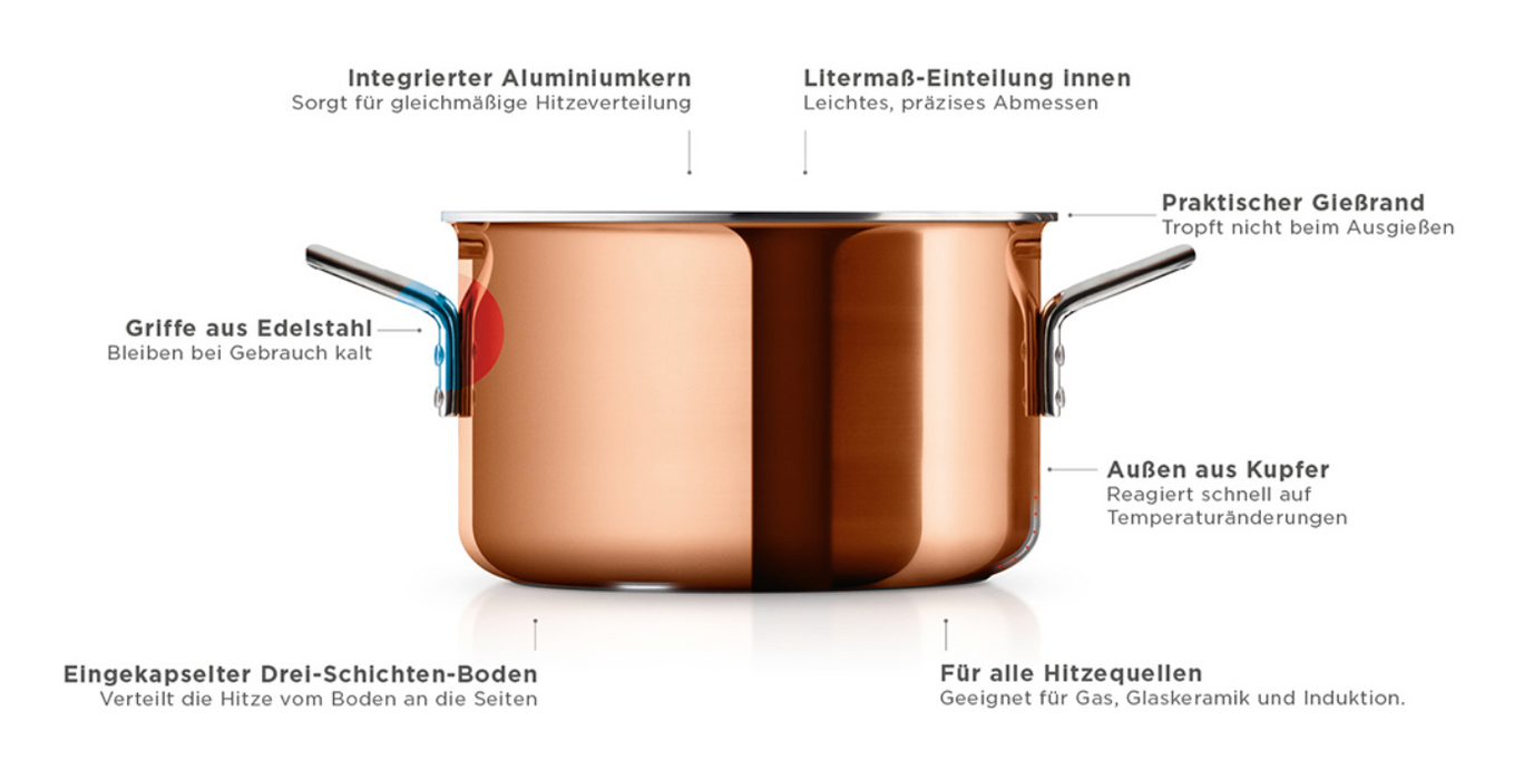 Kochtopf, Kupfer, 20cm, 3.9l