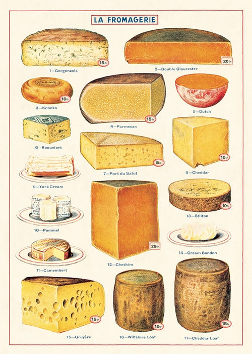 Cavallini Geschenkpapier/Poster La Fromagerie
