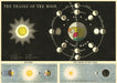 Cavallini Geschenkpapier/Poster The Phases Of The Moon