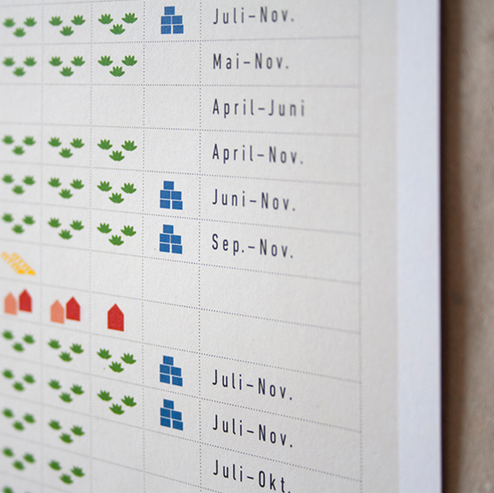Der Saisonkalender