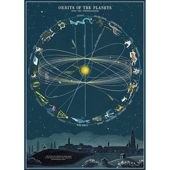 Cavallini Poster